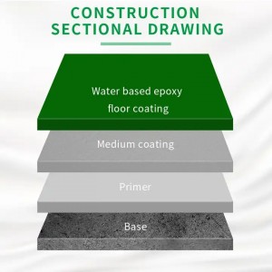 Врхунска епоксидна смола за подове, дубоко ливена морска епоксидна смола за подове