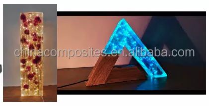 Glass Mat Material Markets, 2022-2027:  E-Glass, ECR-Glass,